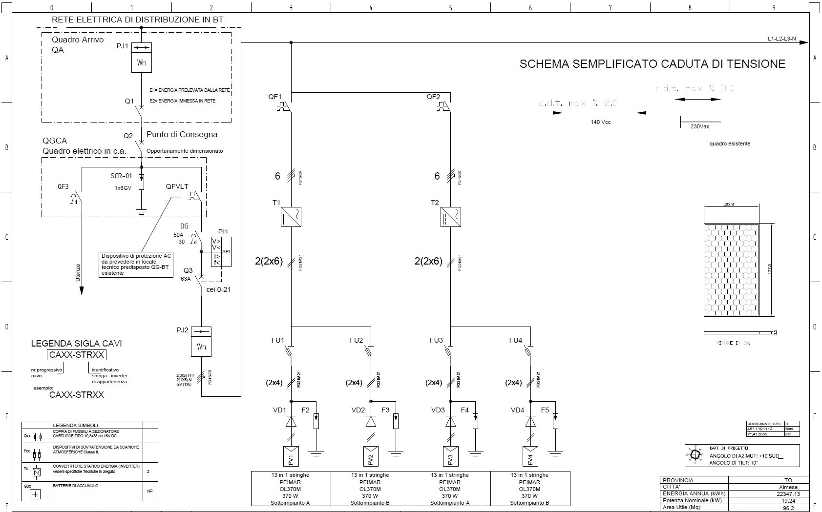 Progettazione e installazione